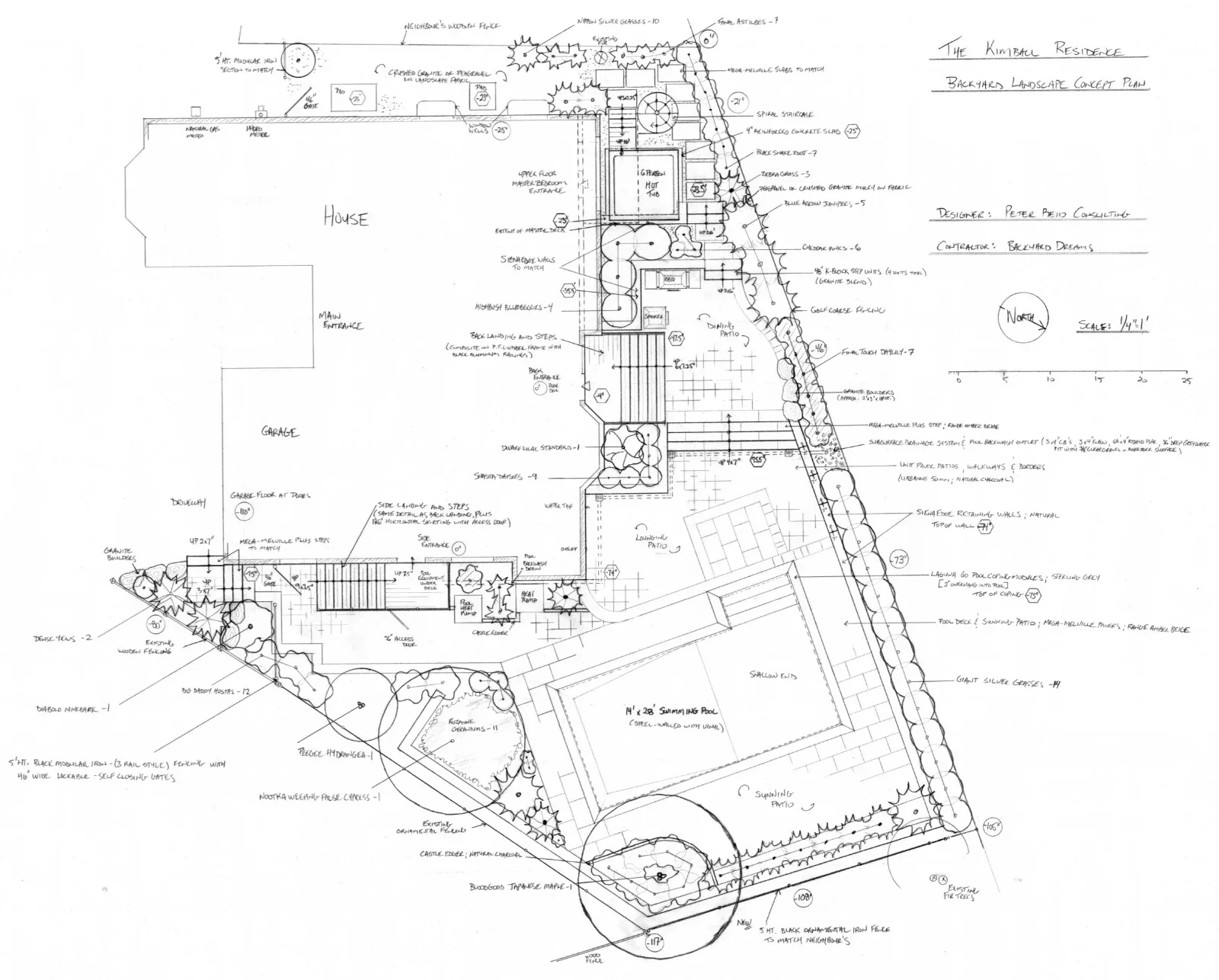 Design Concept